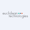 Euclidean Fundamental Value ETF